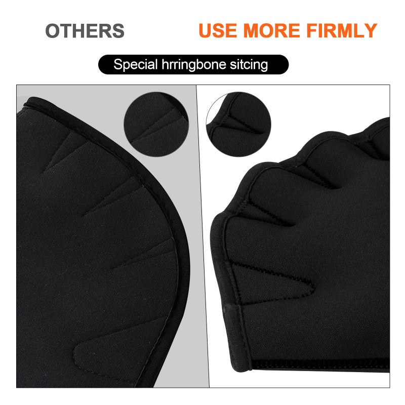 TAGVO Aquatic Gloves for Helping Upper Body Resistance, Webbed Swim Gloves Well Stitching, No Fading, Sizes for Men Women Adult Children Aquatic Fitness Water Resistance Training - Image 4